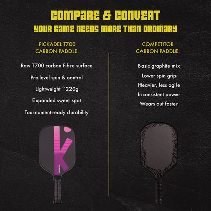 SLICE - T700 Raw Carbon Fibre Paddle