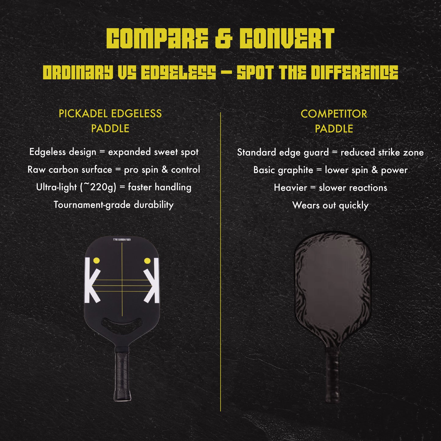 DINK - Edgeless T700 Carbon Fibre Paddle